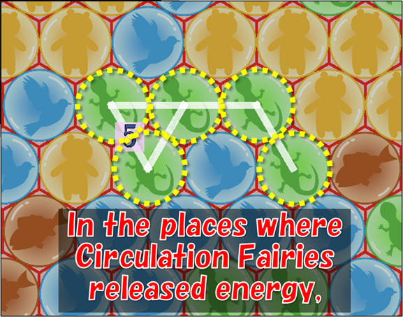 After Circulation Fairies Released Energy, 