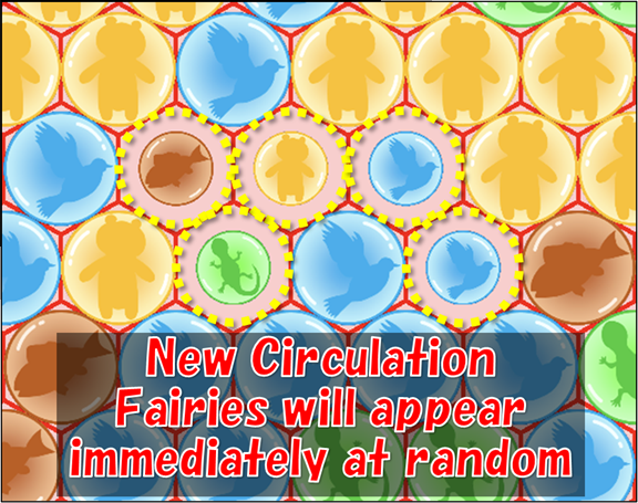 New Circulation Fairies Appear Immediately At Random There.
