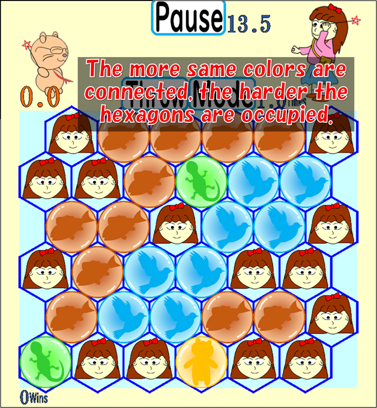 Priority Of Occupation 2