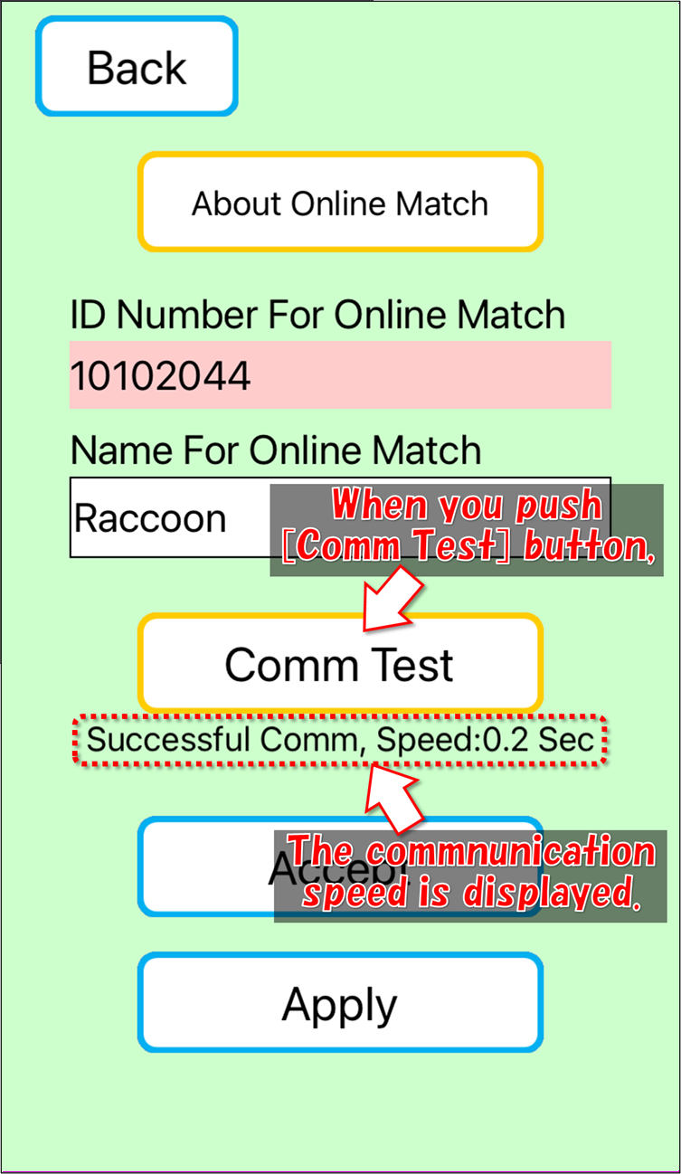 Test The Communication